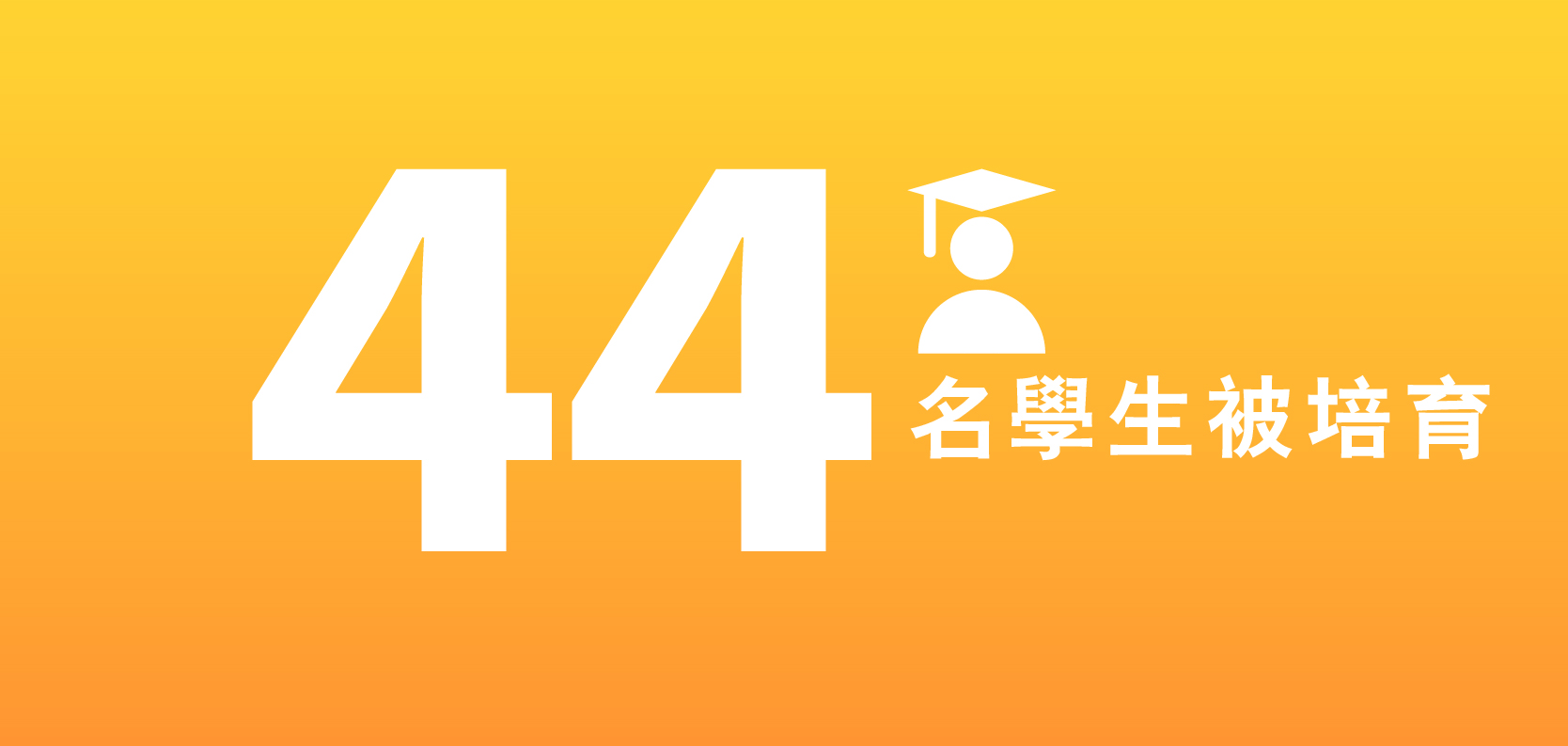 44_Nurtured_Students