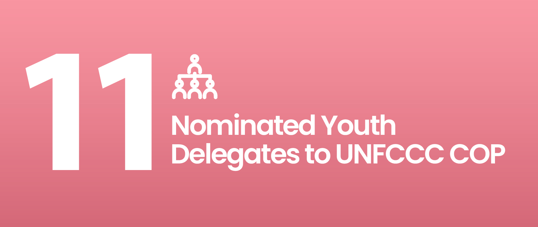 Nominated_Youth