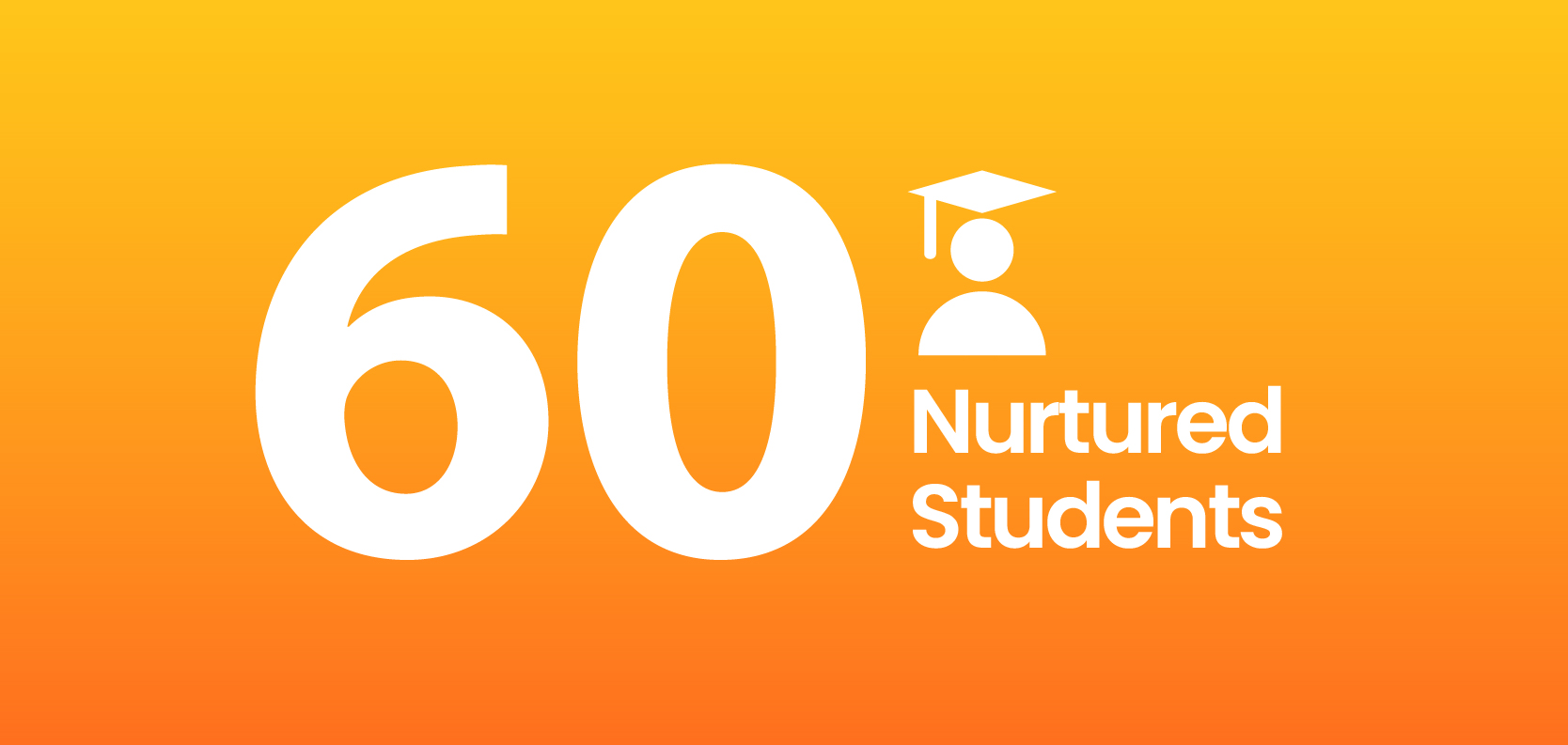44_Nurtured_Students