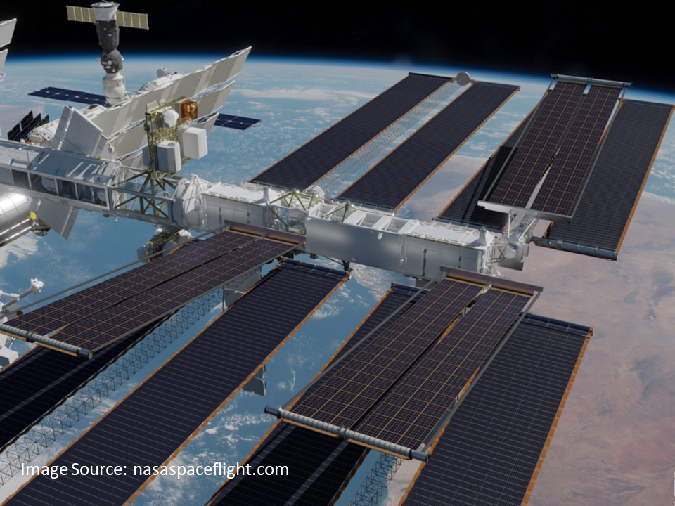 ROSA: The Rollable Solar Arrays of NASA International Space Station